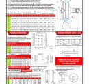 Modification de la page 242 du catalogue 2018 Galets de roulement pour glissières