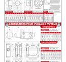 Correction de la page 272 catalogue 2018 Accessoires pour vérins à vis