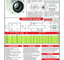 Modification de la page 300 du catalogue 2018 –Boîtier Écrou RS