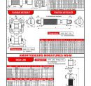 Modification de la page 312 du catalogue 2018 – Accesssoires pour amortisseurs megaline