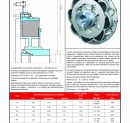 Modification de la page 399 du catalogue 2018 – Accouplement élastique Centaflex RS