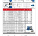 Modification de la page 457 du catalogue 2018 – Éléments simples à semelles