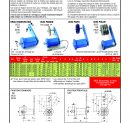 Modification de la page 470 du catalogue 2018 – Éléments tendeurs