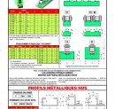 Modification de la page 496 du catalogue 2018 – Glissières de base pour chaînes à rouleaux - Profils métalliques