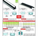 Modification de la page 499 du catalogue 2018 – Guides pour courroies