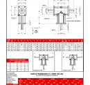 Modification de la page 531 du catalogue 2018 – renvoi d'angle RAZ