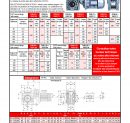 Modification de la page 568 du catalogue 2018 – Motoréducteurs à double réduction