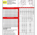 Modification de la page 570 du catalogue 2018 – accessoires pour motoréducteurs