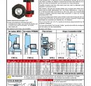 Modification de la page 369 du catalogue 2018 – Centaflex série A