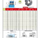 Modification de la page 581 du catalogue 2018 - Ringblock Série 1000