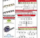 Modification de la page 39 du Catalogue 2019 - Chaines agricoles et de manutention légère