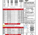 Modification de la page 40 du catalogue 2018 Chaînes à mailles jointives pour levage