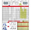 Modification de la page 456 du catalogue 2018 - Elements Rosta simples