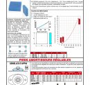 Modification de la page 468 du catalogue 2018 - Amortisseurs et pieds amortisseurs