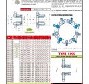 Modification de la page 589 - Ringblock série 1900