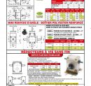 Modification de la page 604 du catalogue 2018 - Mini renvois d'angle et réducteurs