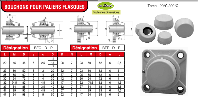 page 126 - PALIERS À BILLES PLASTIQUES