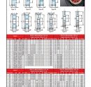 page 108 - POULIE POUR COURROIE POLYCHAIN® GT-14M