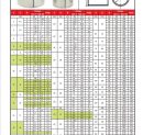 page 138 - BAGUES DE GLISSEMENT CYLINDRIQUES EN GLYCODUR