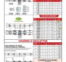 page 47 - Chaînes métriques standard