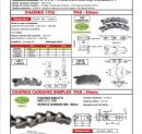 page 52 - Chaînes à cadrans en plastique