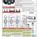 page 94 - POULIES POUR TENDEURS À GORGES mise à jour