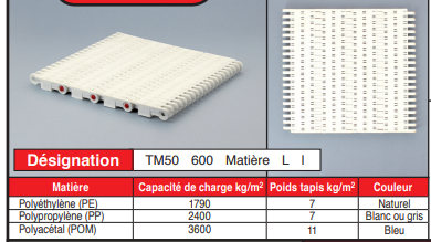 page 63 - Tapis modulaires en plastique - TM 50