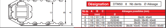 page 64 - Tapis modulaires en plastique - TM 50