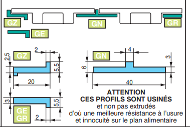 page 66 - glissière pour transporteurs, convoyeurs, ...