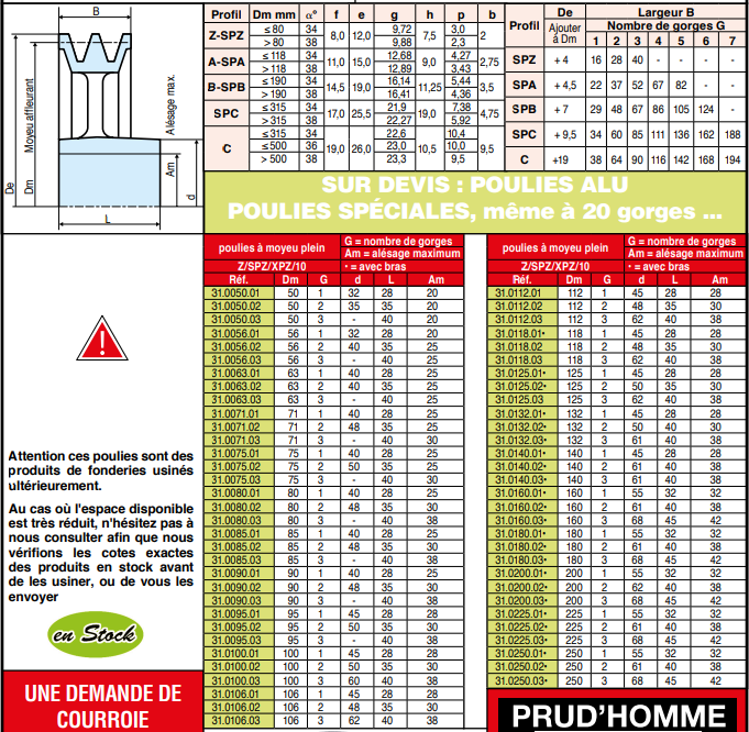 page 91 - POULIES TRAPÉZOÏDALES À MOYEU PLEIN