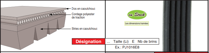 page 95 - COURROIES POLY-V mise à jour 27/12/23
