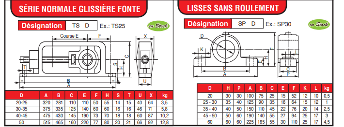 page 130 - PALIERS FLASQUES ET TENDEURS