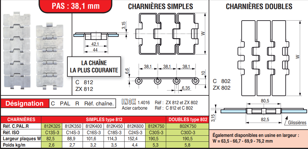 page 48 - Chaînes à palettes