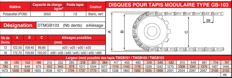 page 56 -TAPIS MODULAIRES EN PLASTIQUE