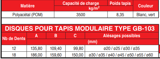 page 56 -TAPIS MODULAIRES EN PLASTIQUE