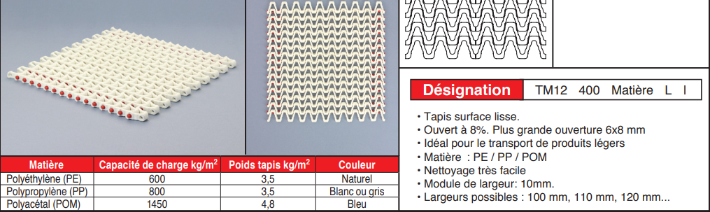 page 58 - TAPIS MODULAIRES EN PLASTIQUE - TM 12