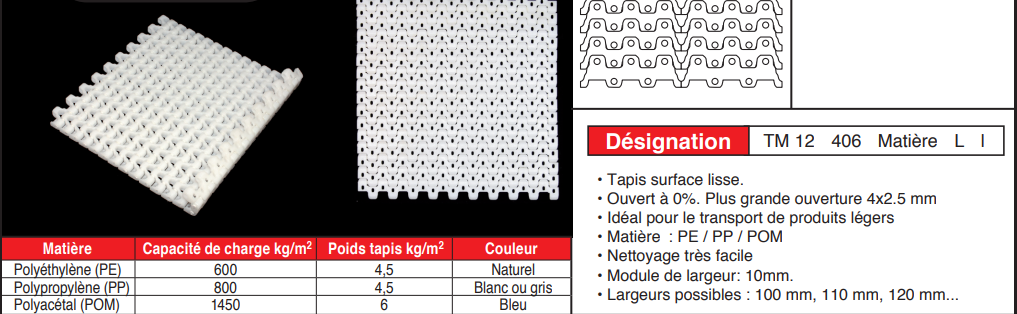 page 58 - TAPIS MODULAIRES EN PLASTIQUE - TM 12