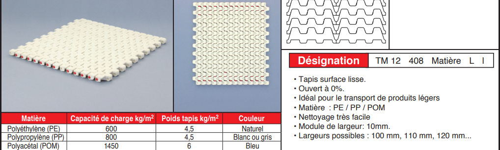 page 58 - TAPIS MODULAIRES EN PLASTIQUE - TM 12