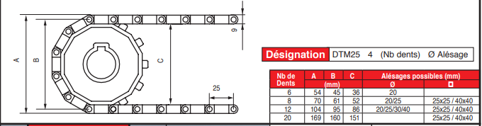 page 60 - TAPIS MODULAIRES EN PLASTIQUE - TM 25