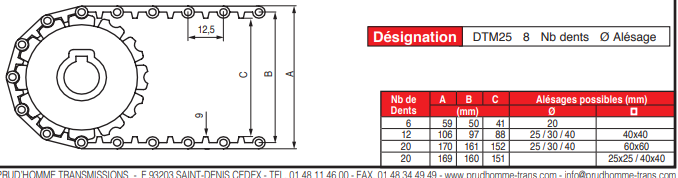 page 60 - TAPIS MODULAIRES EN PLASTIQUE - TM 25