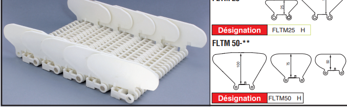 page 61 - ACCESSOIRES POUR TAPIS MODULAIRES PLASTIQUE