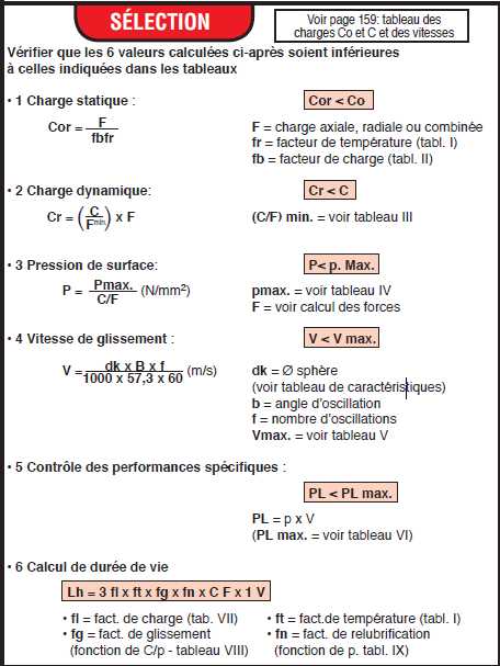 page 158 - TÊTES DE BIELLE À ROTULES