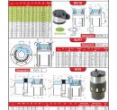 page 164 - ROUES LIBRES COMPACTES