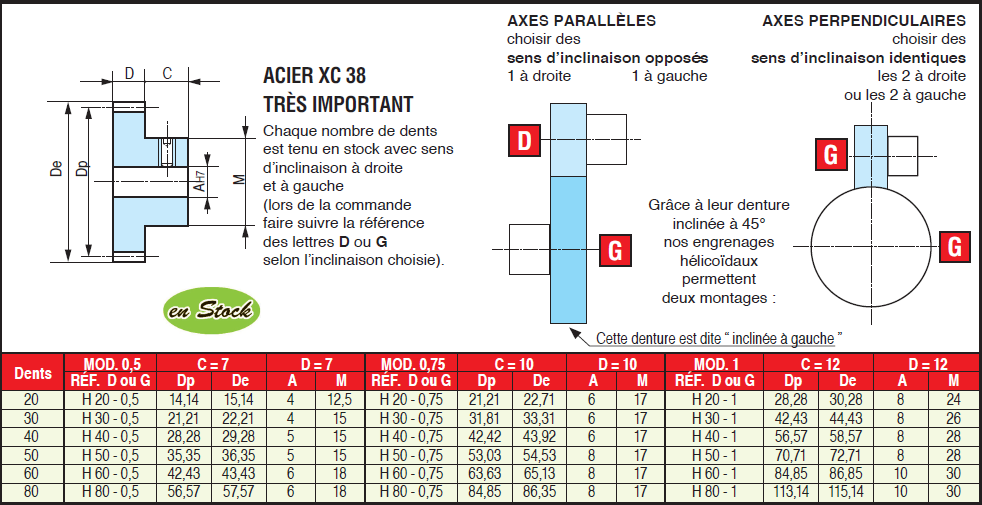 page 171 - ROUES, VIS, ENGRENAGES et CRÉMAILLÈRES