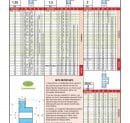 Page 202 - ENGRENAGES CYLINDRIQUES EN PLASTIQUE (SUITE)