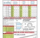Page 209 - CRÉMAILLÈRES STANDARD ACIER