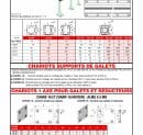 Page 221 - POUTRES EN ALUMINIUM