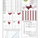 Page 238 - VIS D’ARCHIMÈDE MODULAIRE