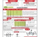 Page 239 - VIS STANDARD MONOBLOCS, ARBRES INTERMÉDIAIRES ET D’EXTRÉMITÉ & SUPPORTS INTERMÉDIAIRES