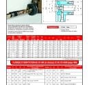 Page 405 - CENTAFLEX “ MARINE ” CF.AM